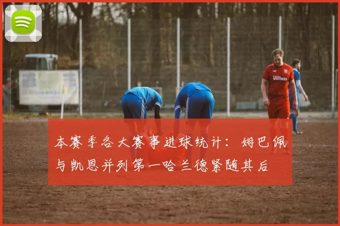 本赛季各大赛事进球统计：姆巴佩与凯恩并列第一哈兰德紧随其后